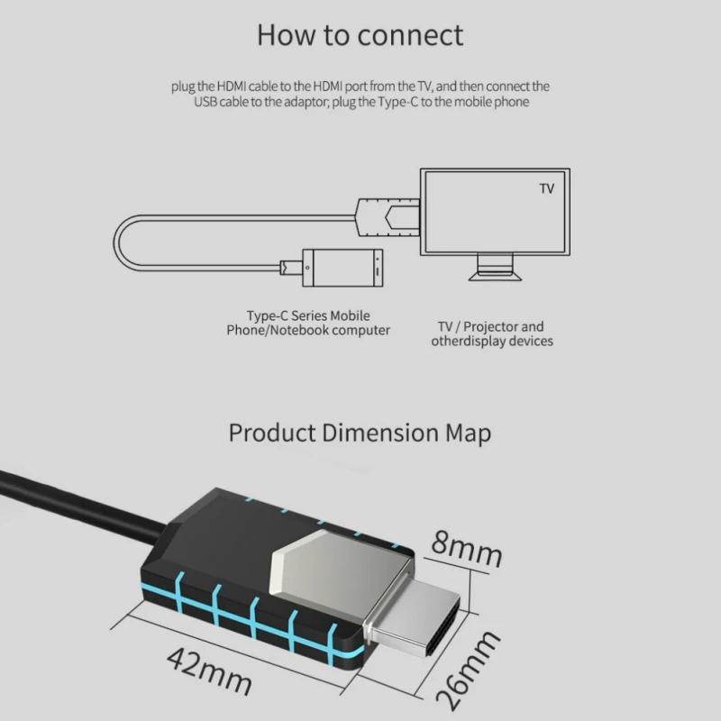 Тип-c к HDMI Беспроводной экранный преобразователь 4 к высокой четкости разъем-и-игровой адаптер Разъем для проектор для телефона телевизионные ПК