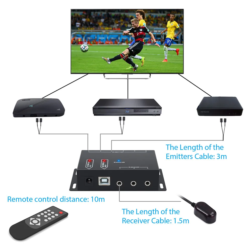 Proster IR Инфракрасный удлинитель 6 излучателей 1 приемник скрытый Ретранслятор Излучатель кабель ИК ретранслятор система комплект с US источник питания