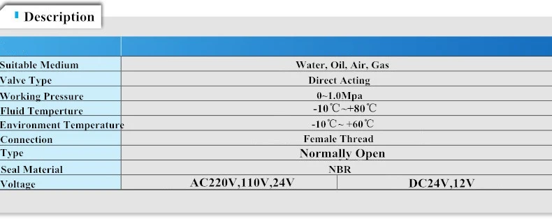 1/" DN15 BSP AC220V AC110V AC24V Нержавеющая сталь 304 нормально открытый электромагнитный клапан N/O
