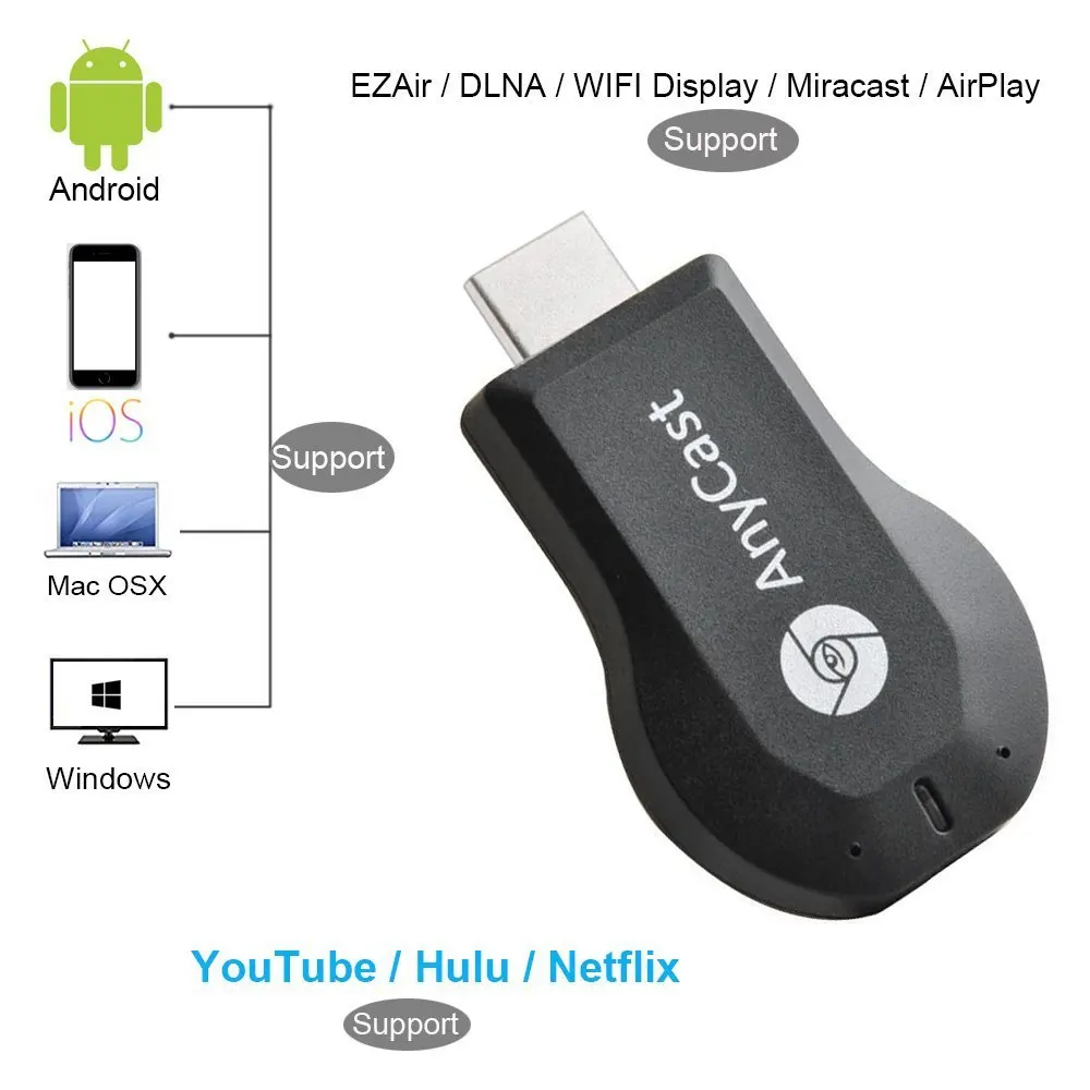 128 М Anycast m2 ezcast Miracast любой Cast беспроводной DLNA AirPlay зеркало HDMI tv Stick Wifi Дисплей ключ приемник для IOS Android