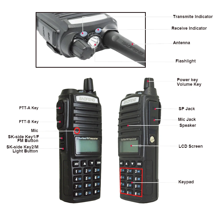 2 шт./компл. Портативный двух-передающая радиоустановка UV 82 Dual PTT радио BaoFeng UV-82 двухдиапазонный двухстороннее радио приемопередатчик+ 771 антенна