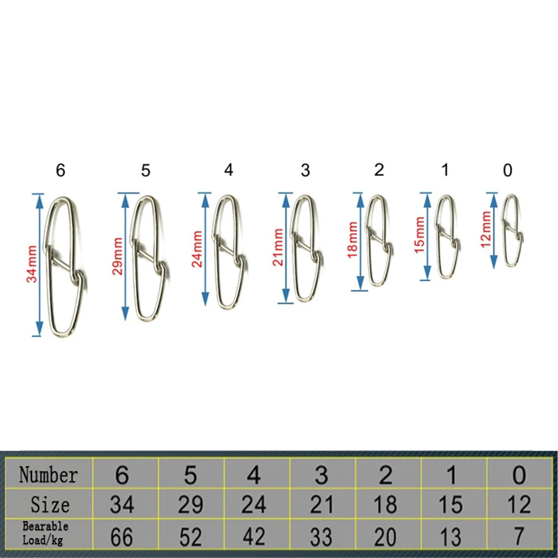 20 шт Doble Lock рыболовные безопасные защелки рыбный разъем для приманки контактный замок крючок Приманка линия Вертлюги роликовые Твердые кольца подшипника рыбный инструмент