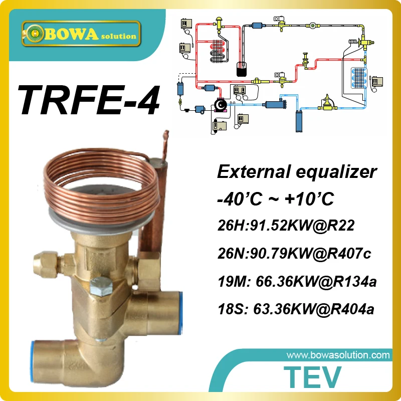 26RT cooling capacity thermostatic expansion valve replace Danfoss TEN5