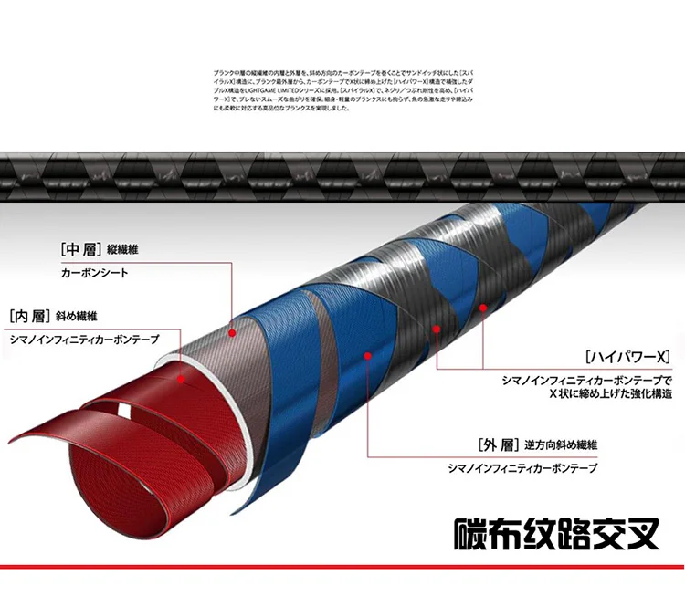 Lurekiller, японская удочка для рыбалки, полностью Fuji, перекрещивающаяся углеродная удочка для лодки, океанская удочка, 2,7 м/3,0 м, pe 2-5, спиннинговое удилище