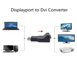 Высокое качество DisplayPort DP мужчина к DVI Женский адаптер DP к Dvi видео конвертер кабель для компьютера Desktop DVI DP аксессуары