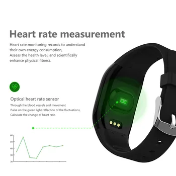 

2018Best Selling Smart Bracelet Fitness Tracker Wristband with Heart Rate Monitor Message Reminder Push Pedometer Smart Bracelet