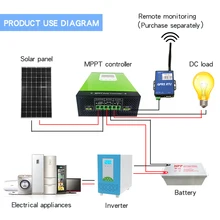 mppt solar charge controller 20a 30a 40a 50a 60A solar panel regulator 12V 24V 48V LCD auto lithium-ion battery lead-acid cell etracer et6415bnd solar panel controller mppt high efficiency 60a 60amp with wifi and mt50 12v 24v 36v 48v auto type