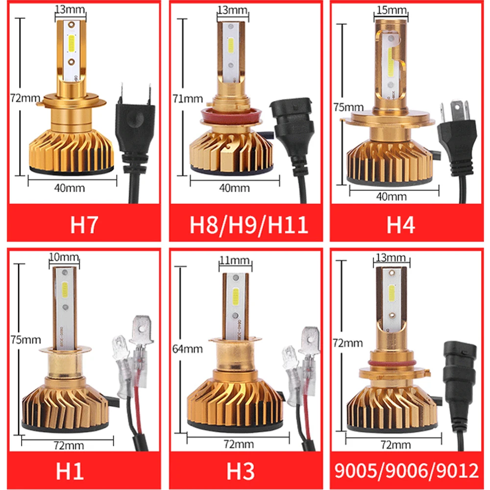 TCYATO мини Canbus лампада H4 H7 светодиодный светильник 12V 7200LM 4300 K 6000 K 3000 K лампа H3 h1 9005 HB3 9006