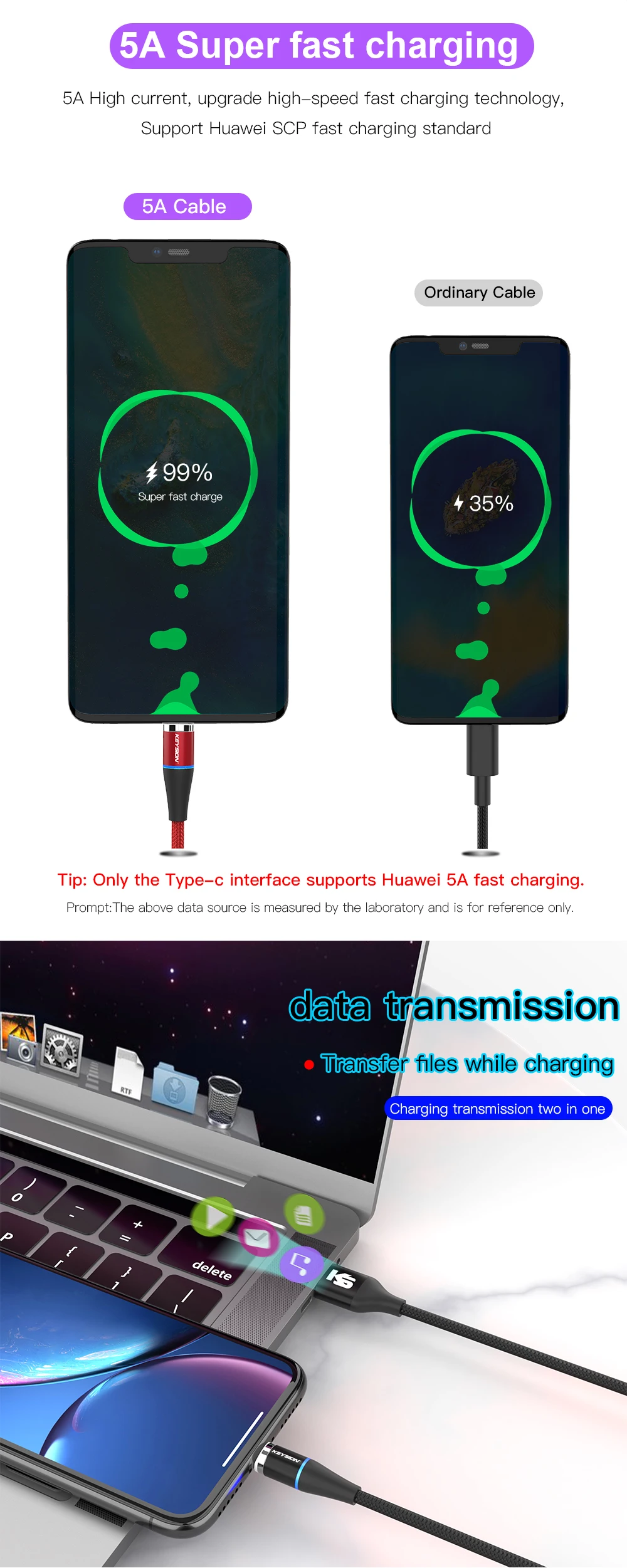 Магнитный usb-кабель KEYSION 5A для samsung S10 S9 S8 A80 A50 A70 A30 type-C быстрое зарядное устройство для телефона A7 M20 A90