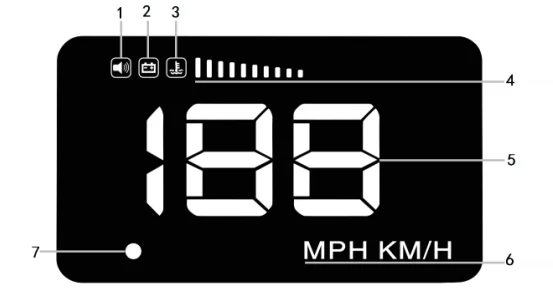 Автомобиль Head Up Дисплей A500 HD 3,5 дюйма OBD2/EUOBD проектор для ветрового стекла Smart Напряжение цифровой Overspeed сигнализации HUD Дисплей