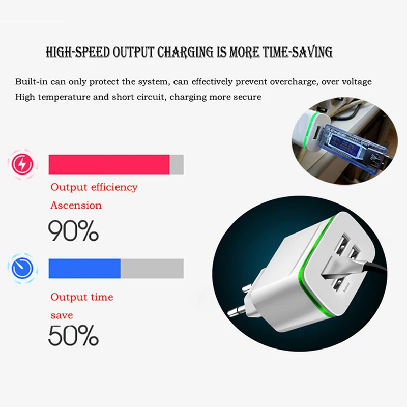 Зарядное устройство USB LuckGuard с европейской вилкой 5 В 4 а порта|phone adapter|plug 5vadaptive