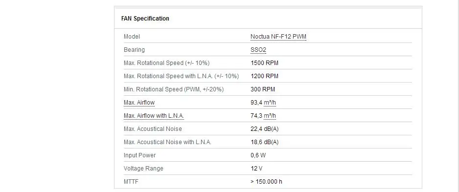 Noctua NH-U9DX i4 Intel Xeon LGA 2011 2066 серверные процессорные кулеры вентиляторы охлаждающий вентилятор содержит тепловые составные кулеры