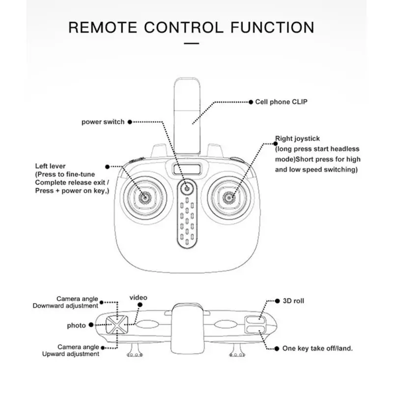 Syma X25W Радиоуправляемый квадрокоптер 720P камера Дрон оптический поток удержание высоты оптическое позиционирование Wifi FPV Регулируемый селфи Дрон