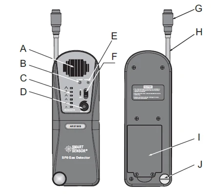 AR5750B-1