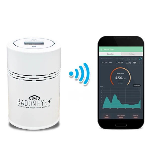 

Radon Eye + plus iOT smart radon detector connect to web by wifi add temperature and humidity