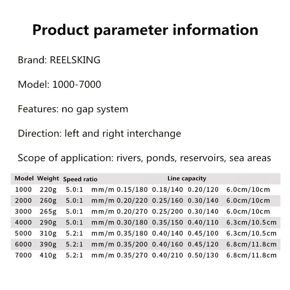 REELSKING металлическая рокер рыболовное колесо рыболовная леска катушка 14+ 1BB 5,0: 1 Шестерня вращающееся колесо морские зоны рыболовная XD1000-7000 серия