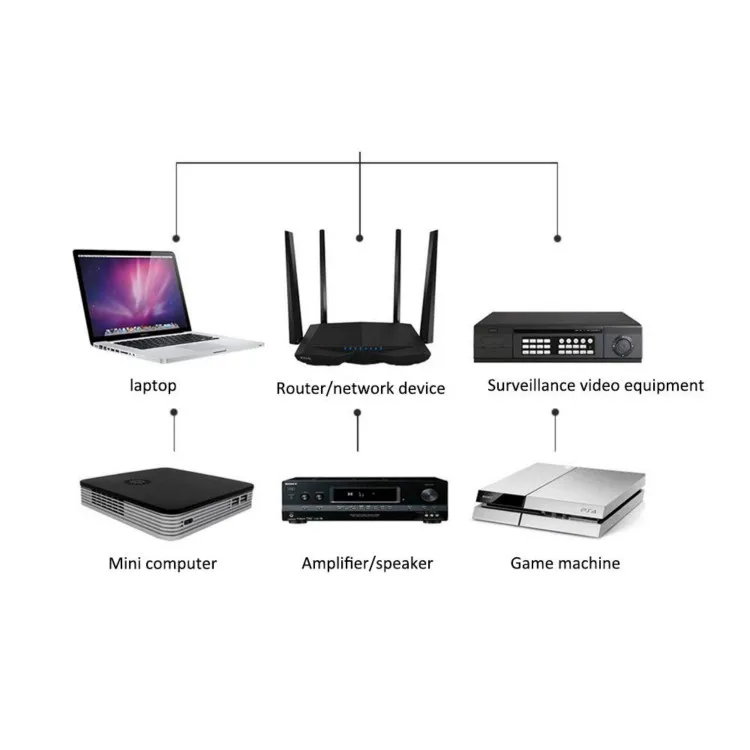 Стеллаж для хранения Wi Fi напольный держатель аксессуаров ТВ Apple TV Roku S|Подставки и