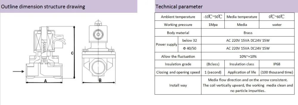 2A-T