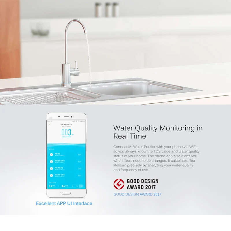 Xiaomi очиститель воды Mijia фильтры для воды Расширенный RO очистка технология обратного осмоса Wifi приложение управление Undermouted Тип