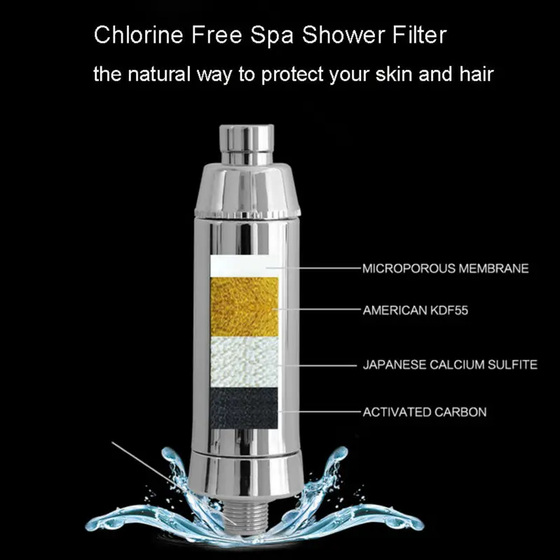 Chlorine Shower Water Filters Softener inc 4 cartridges Sprite shower filter Eliminates Hairloss hard water shower purifiers