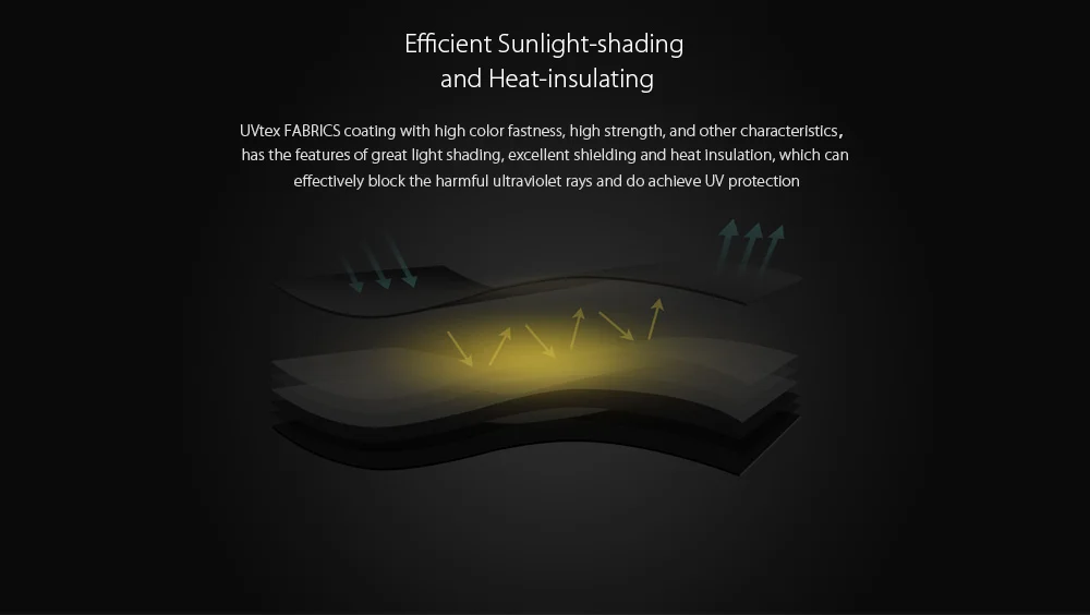 Зонт Xiaomi Mijia автоматический Солнечный дождливый алюминиевый ветрозащитный водонепроницаемый УФ для мужчин и женщин Лето Зима