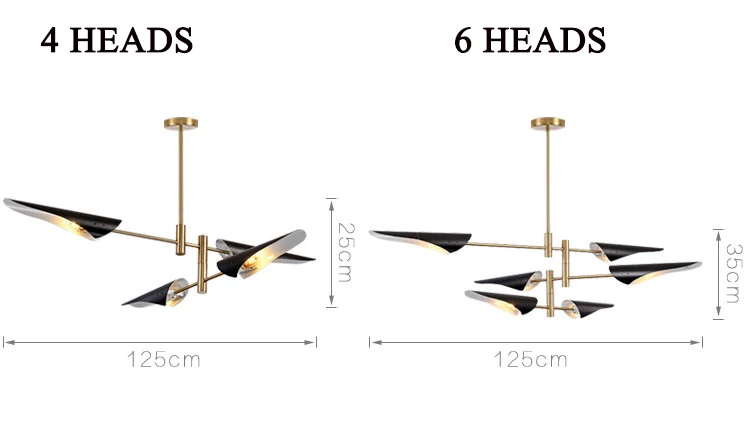 led (49)
