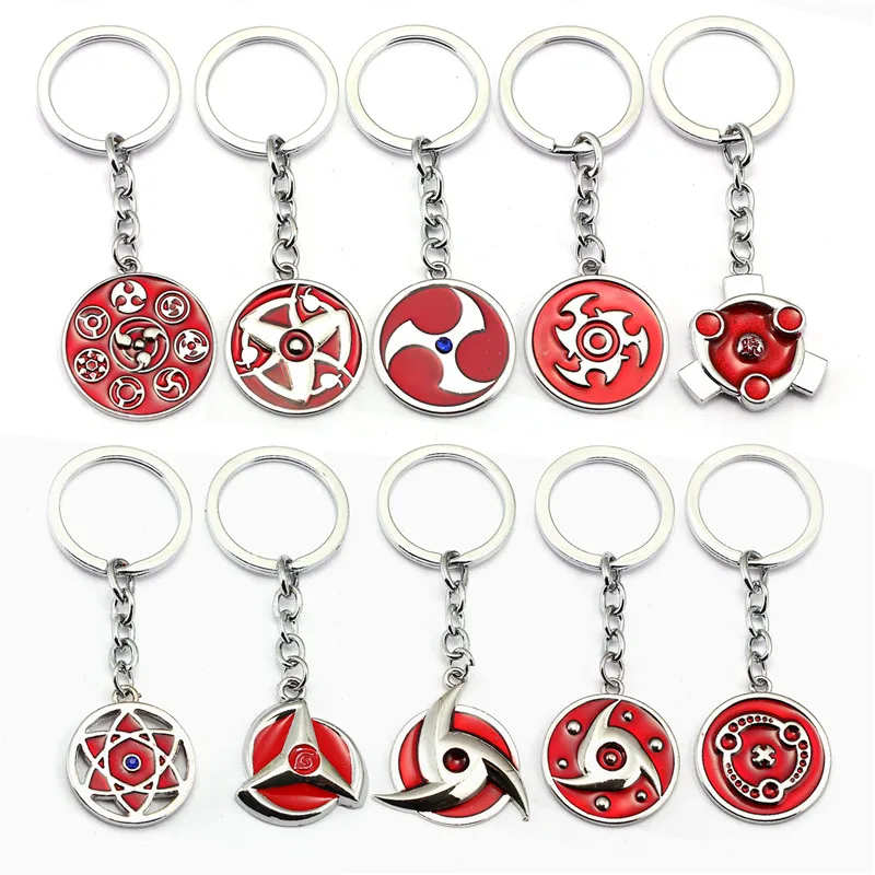 Custom Sharingan Maker