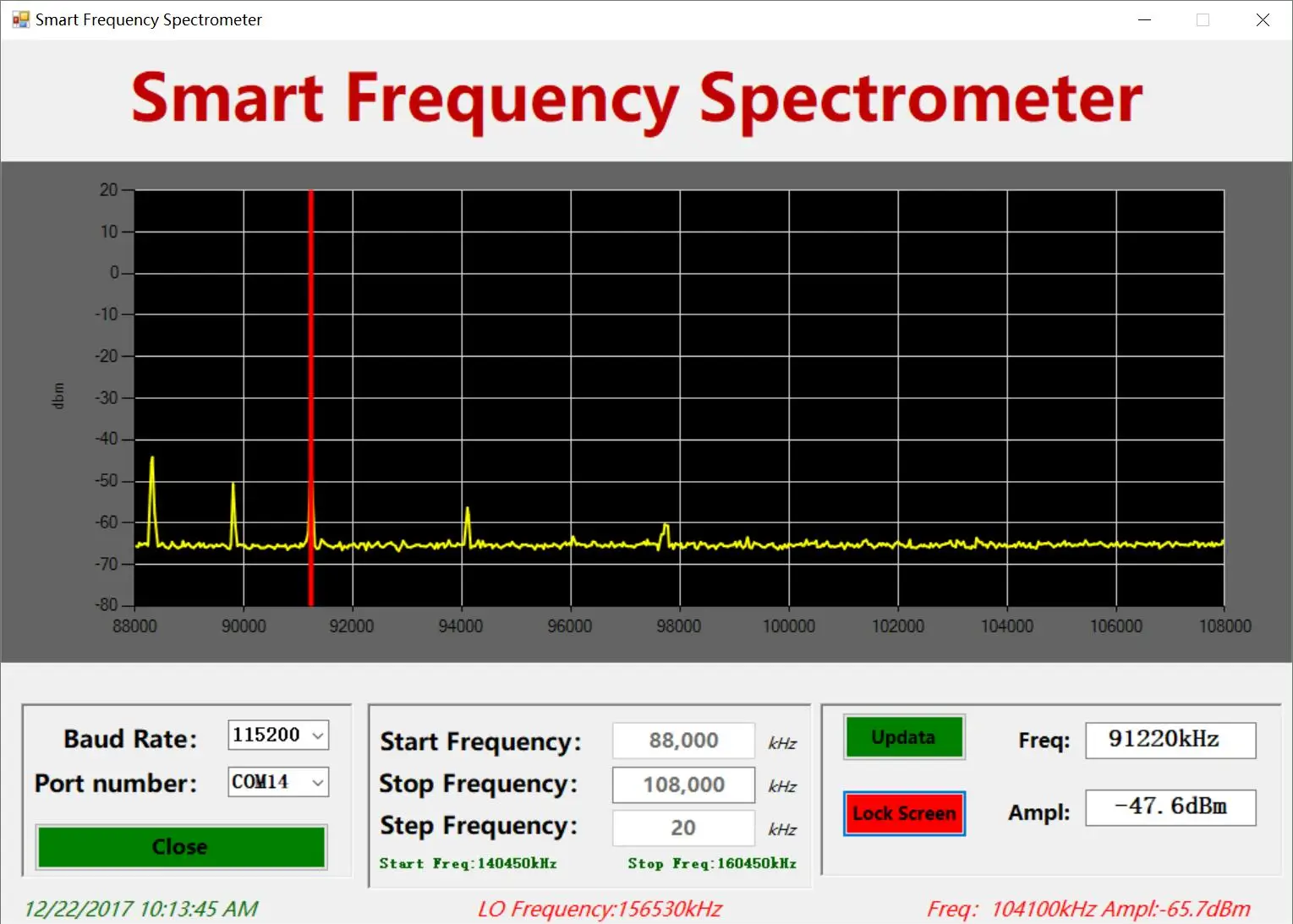 Анализатор спектра с РЧ-источником портативный простой анализатор спектра 83,5-4300 МГц измеритель мощности умный Частотный спектрометр