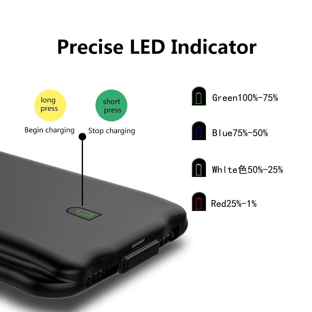 LED 