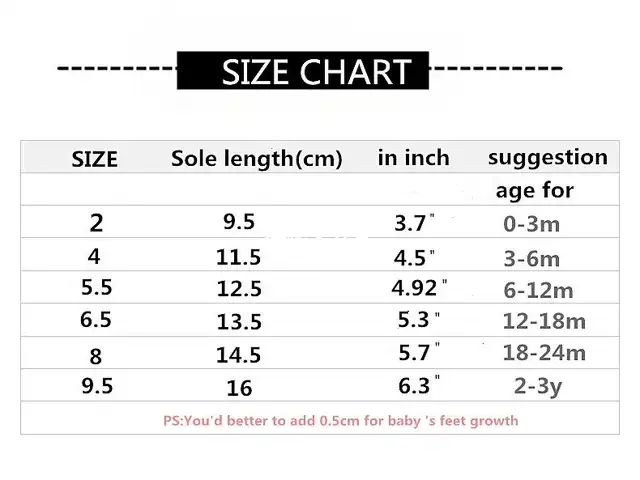 Newborn Infant Toddler Chart