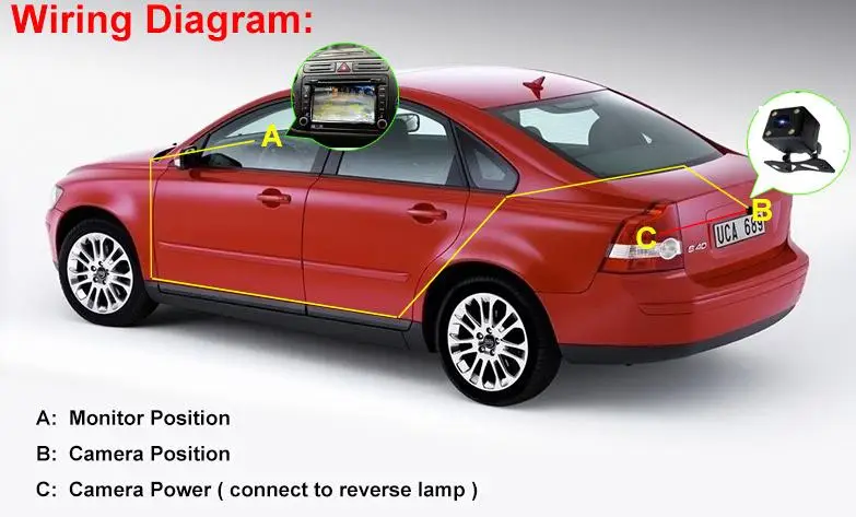 Top 2 Din 6.2" Touch Screen Car Stereo Radio  GPS Navigation Bluetooth Video DVD CD MP3   MP4 Player 16