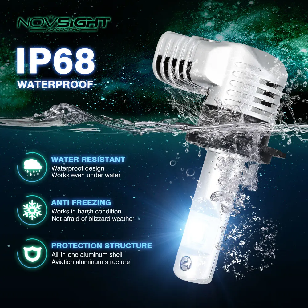 1:1 дизайн NOVSIGHT H7 Led H4 автомобильные лампы для передних фар H11 H16JP 9005 9006 9012 P13 PSX24W PSX26W 50 Вт 10000LM 6500 к авто фары