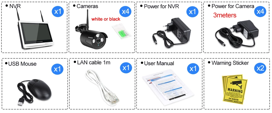 1-package-wifi