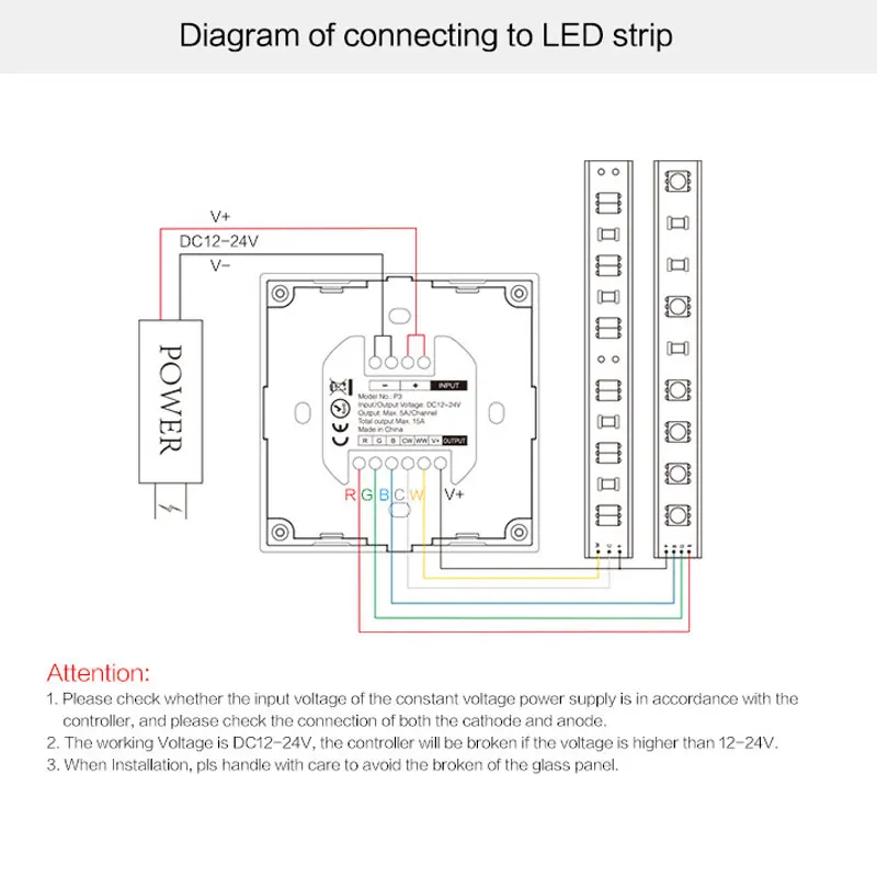 2.4G Wireless touch Panel controller,Brightness Dimming/CCT Adjust/(RGB/RGBW)/RGB+CCT Remote controller For LED Strip