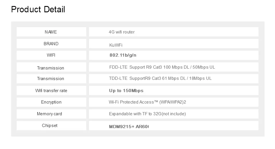 KuWFi разблокированный 4G LTE беспроводной маршрутизатор 150 Мбит/с вне путешествия Wi-Fi маршрутизатор 3g/4 г мобильный Wifi точка доступа поддержка LTE FDD B1/B3/B5