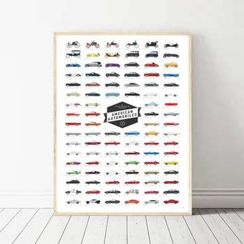 

A Collection of Classic American Automobiles Chart Art Canvas Poster Prints Home Wall Decor Painting 24x36 Inches