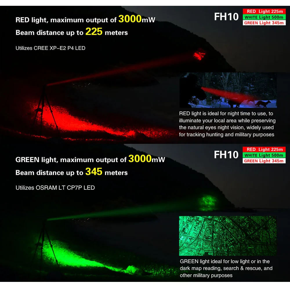 KLARUS FH10 масштабируемый тактический охотничий флэш-светильник фонарь 3000 МВт зеленый красный светодиодный светильник белый светильник 700 люмен 500 м расстояние 18650