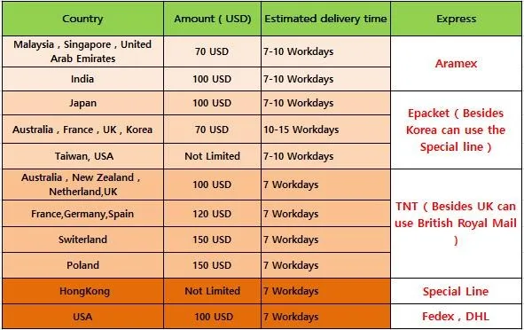 XT-266, дизайн, лидер продаж, Рождественская одежда Рождественский костюм с оленем детский топ с оленем+ штаны, изысканные комплекты одежды для девочек