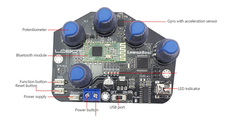 Открытый источник Ardu1no UN0 соматосенсорные носимые встроенный в 4,0 bluetooth модуль перчатки робота Комплект для RC робот автомобиль