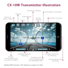 Mini Drone with Camera Cheerson CX-10W RC Quadcopter 6-Axis Gyro Headless Mode WIFI FPV Real-Time Camera Remote Control Copters