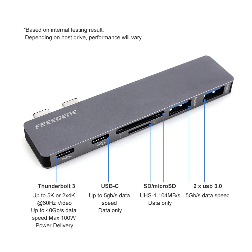 Алюминиевый USB C концентратор с TF/SD кард-ридером 2 USB 3,0 порт type C разветвитель адаптер для Macbook Pro 13 15 USB-C питания