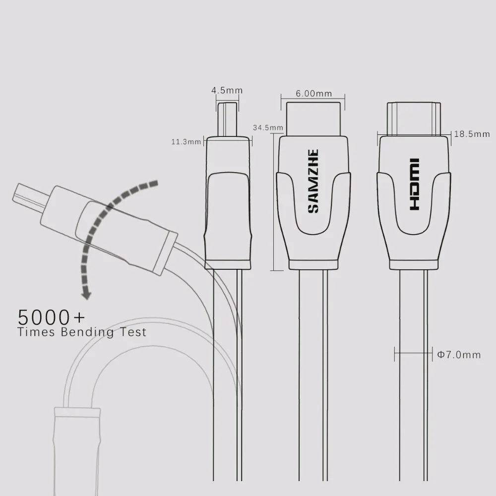 SAMZHE Кабель HDMI 2.0 Pro 4 К * 2 60 Гц UHD hdmi кабель для HD ТВ ЖК дисплей ноутбука PS3 проектор