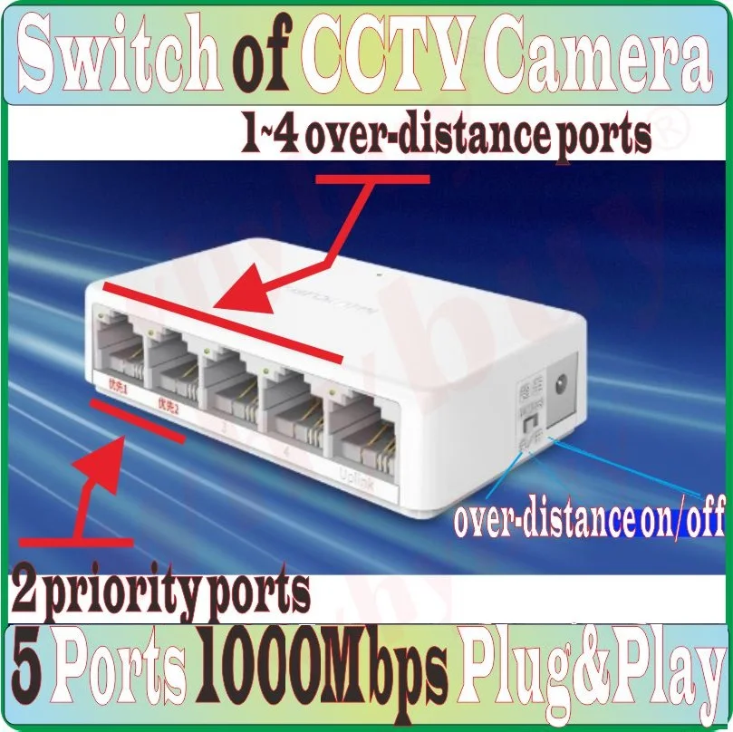 5 портов 1000 Мбит/с Переключатель данных Plug & Play MCS1505M сетевой переключатель камеры