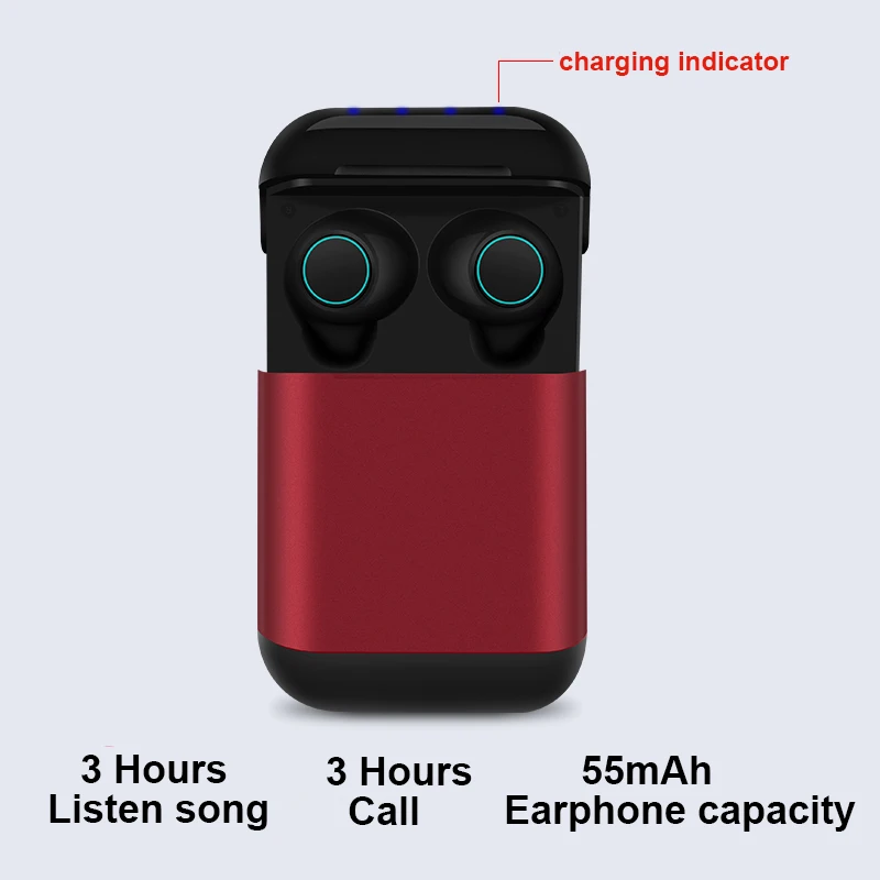 

YULUBU S7 Bluetooth TWS Earbuds Wireless Bluetooth Earphone Stereo Headset Bluetooth Earphone With Mic Charging Box