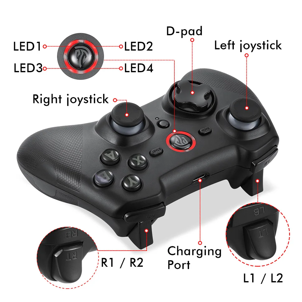Online 2,4G controlador de juego inalámbrico EasySMX ESM 9101 Gamepad doble vibración TURBO Gamepad para Xiaomi mi caja de TV 3 S PS3 los jugadores de PC