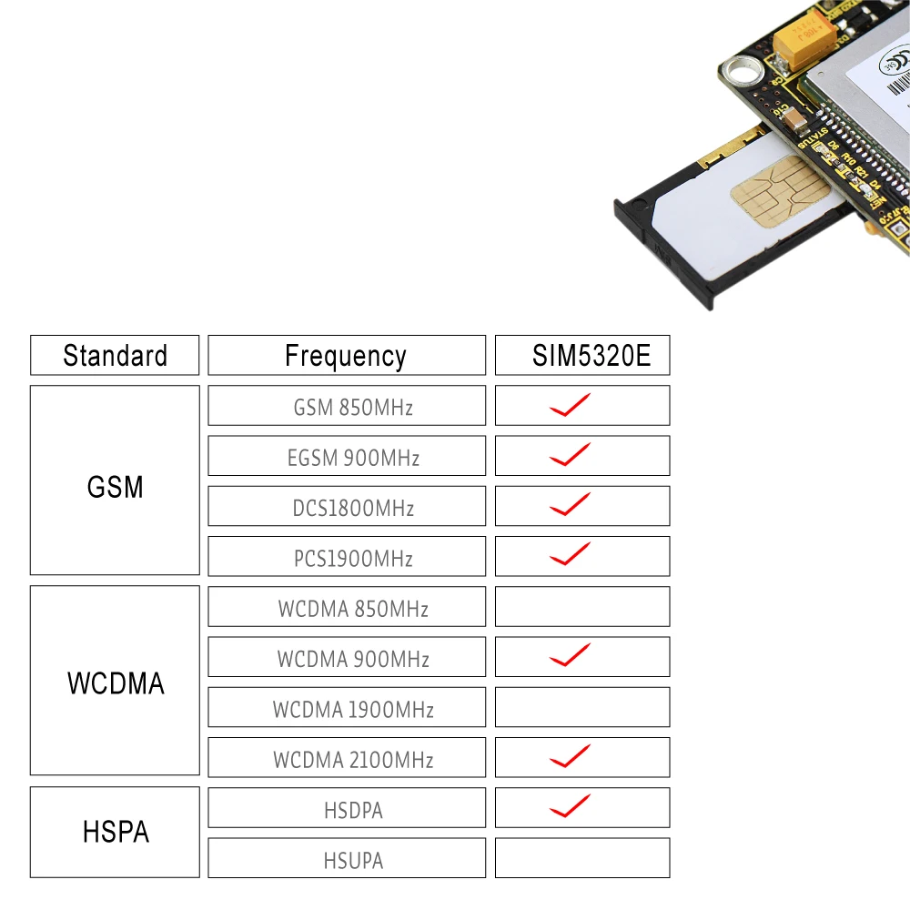 Keyestudio SIM5320E 3g модуль GSM GPRS gps модули для Arduino 51 AVR MCU