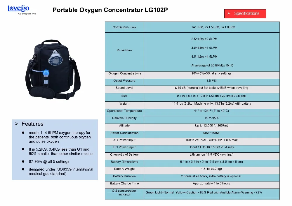 Lovego -LG102P