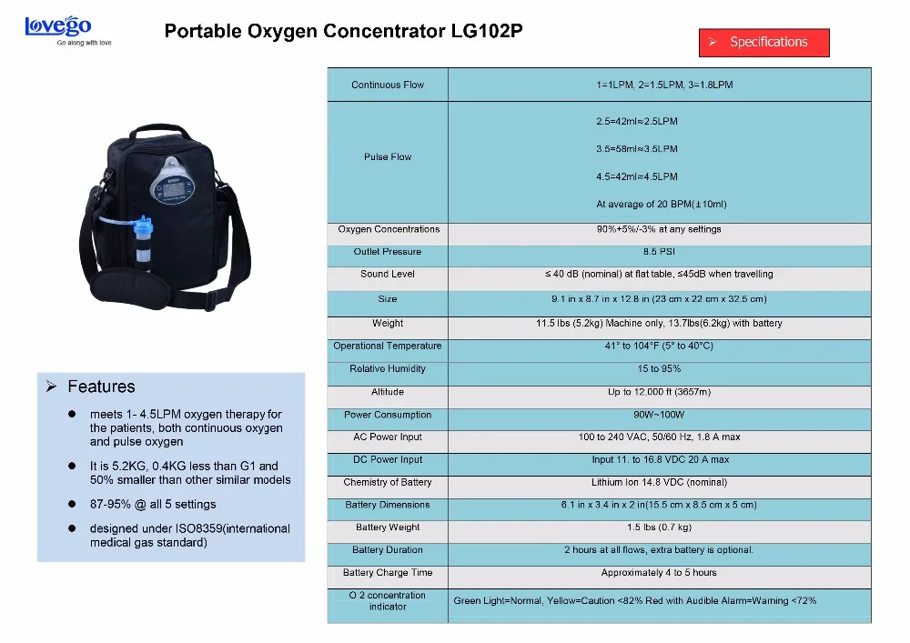 4 часа работает портативный концентратор кислорода/кислород для ашамы/концентрированный кислород для копд/с двумя батареями/