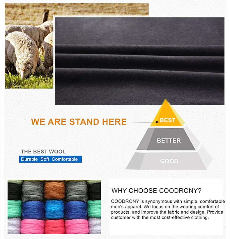 3333 WOOL