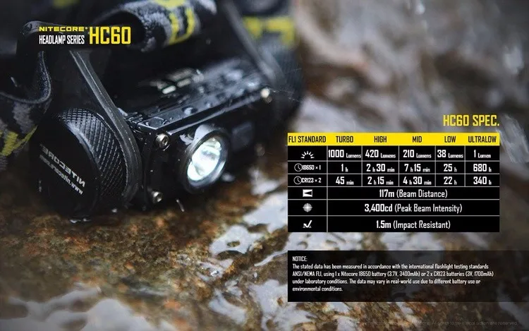 Скидка 20% NITECORE HC60 фары CREE XM-L2 U2 1000LM перезаряжаемый водонепроницаемый фонарик 3400 mAh 18650 Батарея NL1834 Бесплатная доставка